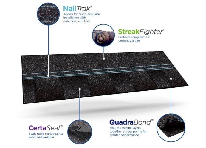 certainteed-shingle-anatomy-roofing-east-central-indiana-clemens